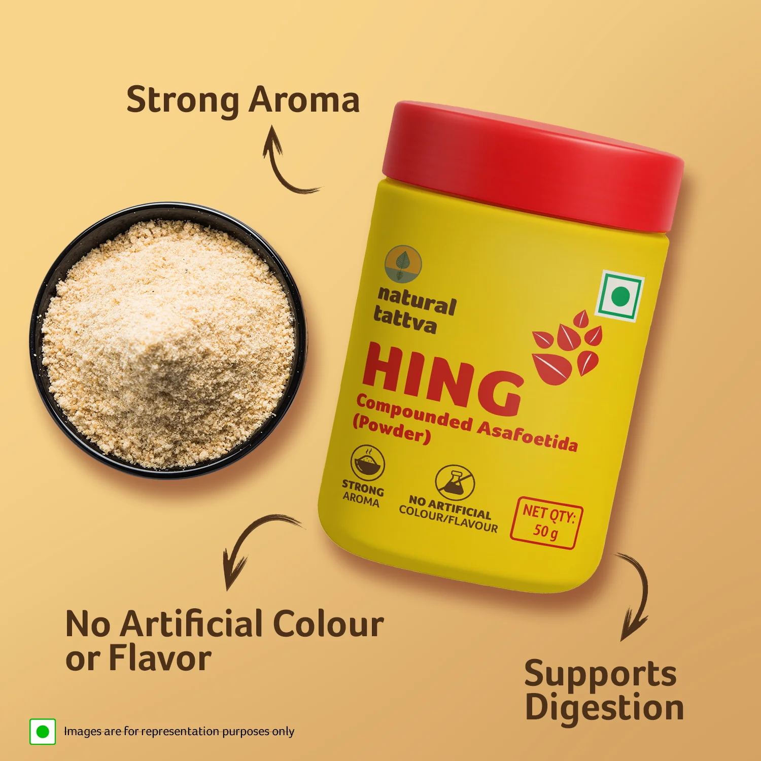 Navratri Essentials